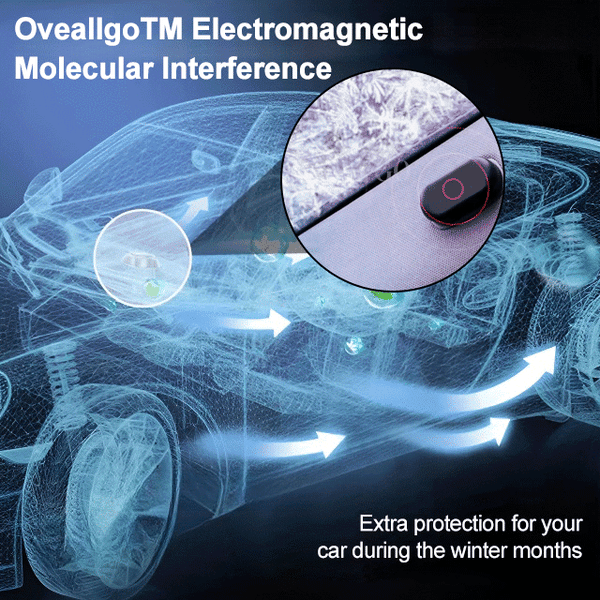 đChristmas Promotion 50% Offâď¸Car's Electromagnetic Wave Anti-freezing and Snow Removal Device