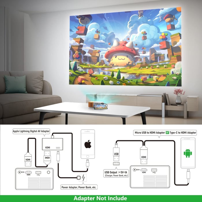 Oferta de esta semana: 45% de descuento en proyectores portátiles para el hogar