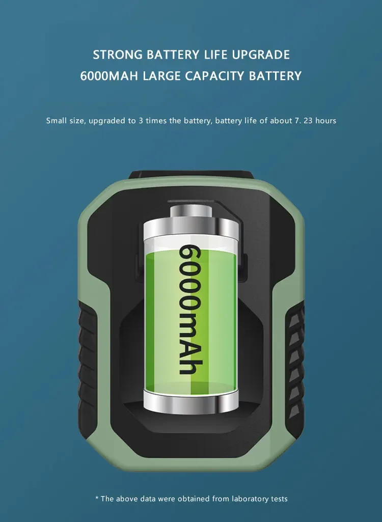Summer Sale 50% Offš„ 2025 Smart AI Long-lasting Battery Powerful Portable Waist Clip Fan, Wearable Hanging Neck Fan